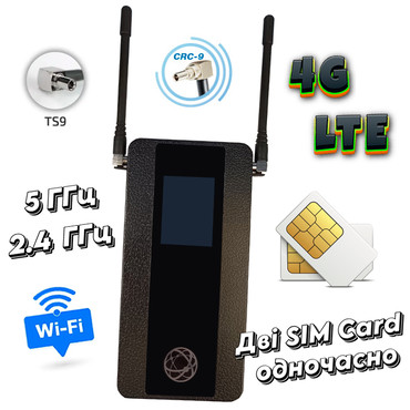 4G Wi-Fi роутер TurboMax ENC21 (2.4ГГц/5ГГЦ + Батарея 8000 mAh + Dual SIM)